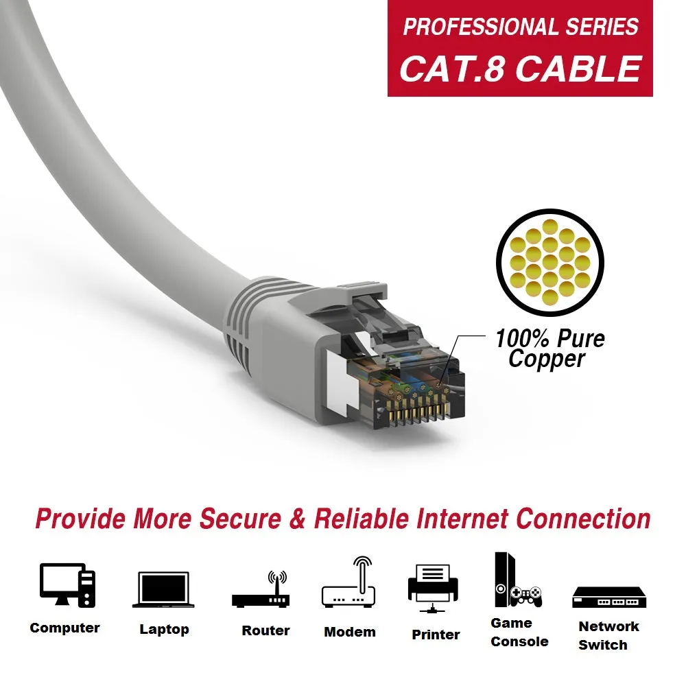 15Ft Cat.8 S/FTP Ethernet Network Cable 2GHz 40G Black 24AWG