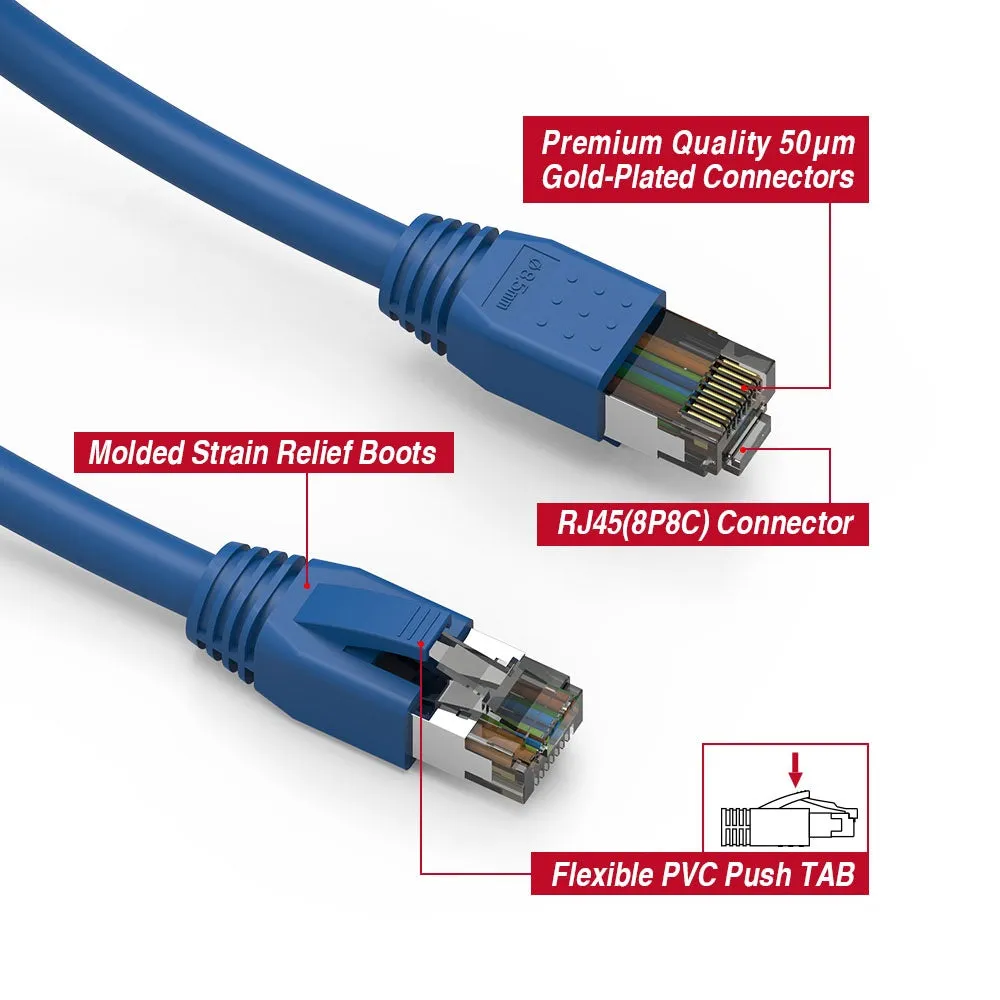 1Ft Cat.8 S/FTP Ethernet Network Cable 2GHz 40G Blue 24AWG