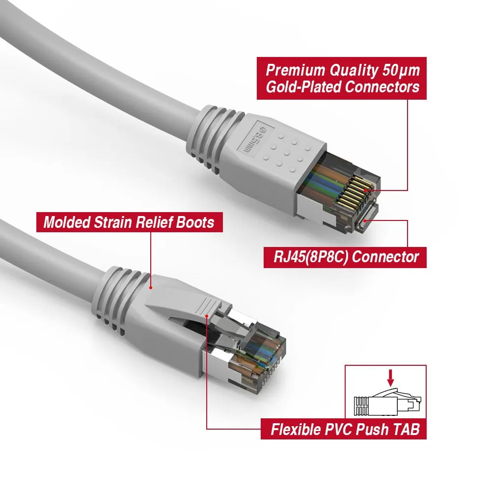 1Ft Cat.8 S/FTP Ethernet Network Cable 2GHz 40G Gray 24AWG